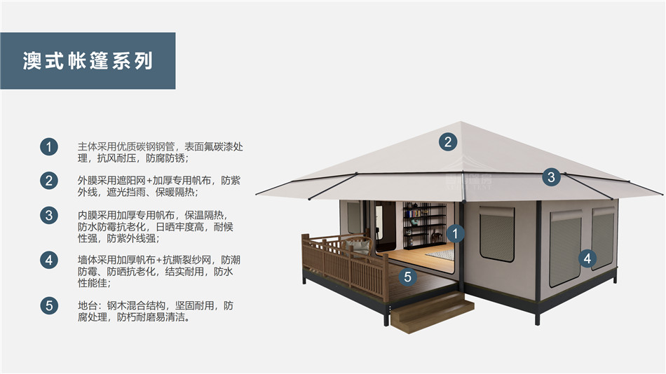 文成县户外野奢帐篷></p><p>此外，生物荧光照明系统还为户外露营增添了一份别样的乐趣。在夜晚，你可以躺在帐篷里，仰望星空，欣赏着周围闪烁的荧光，仿佛置身于一个神秘的童话世界。孩子们会对这神奇的光芒充满好奇，围绕着帐篷嬉戏玩耍，感受大自然赋予的独特魅力。这种独特的体验，将成为你与家人、朋友之间珍贵的回忆，让户外露营变得更加难忘。</p><p>对于追求高品质户外生活的人们来说，生物荧光照明系统的户外野奢帐篷无疑是一个绝佳的选择。它不仅提供了舒适的住宿环境，还为你带来了与自然亲密接触的独特机会。在这个快节奏的时代，让我们放慢脚步，走进大自然，感受生物荧光照明系统带来的奇妙夜晚，开启一场别样的户外野奢之旅。</p><p>随着技术的不断进步，相信生物荧光照明系统将会在未来的户外领域得到更广泛的应用。它将为更多的人带来独特的户外体验，让我们在享受自然的同时，也能领略到科技与自然相结合的无限魅力。让我们一起期待这个充满奇幻光芒的未来户外世界，迎接更多惊喜与美好的到来。</p>    </article>
    <span class=